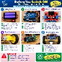 Before You Switch ON
