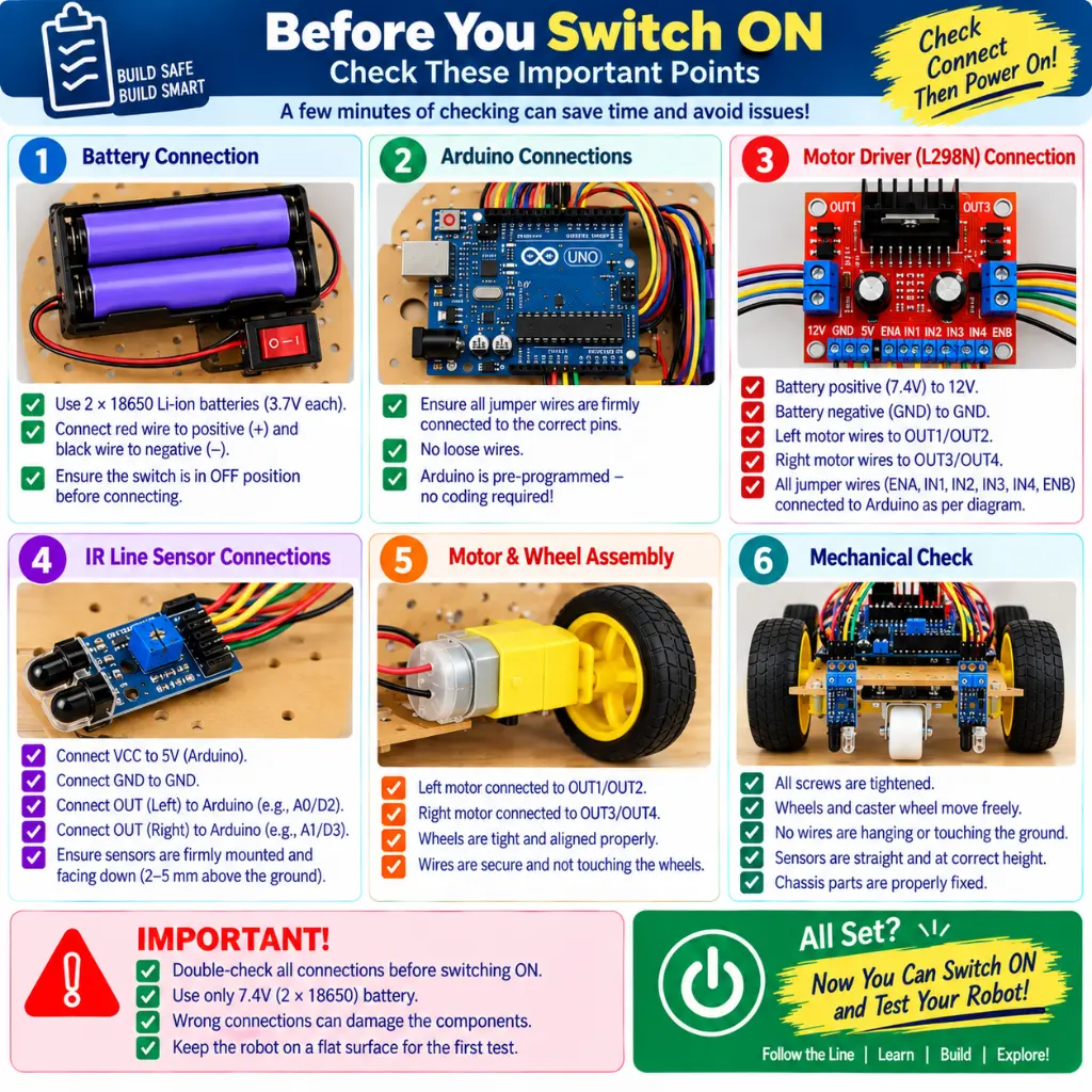 Before You Switch ON 2WD Line Follower Robot