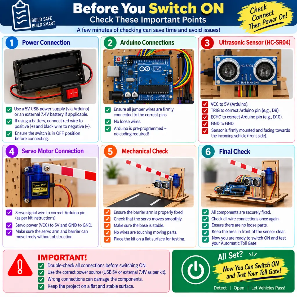 Automatic Toll Gate DIY Kit Before You Switch ON