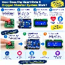 MAX30102 Heart Rate & SpO2 Arduino Project DIY Kit working