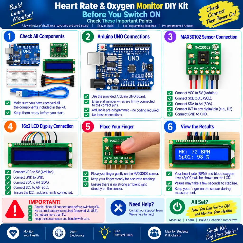 MAX30102 Heart Rate & SpO2 Arduino Project DIY Kit