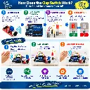 Clap Switch with Arduino and Sound Sensor project DIY kit