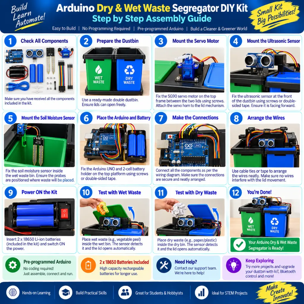 Arduino Dry & Wet Waste Segregator DIY Kit