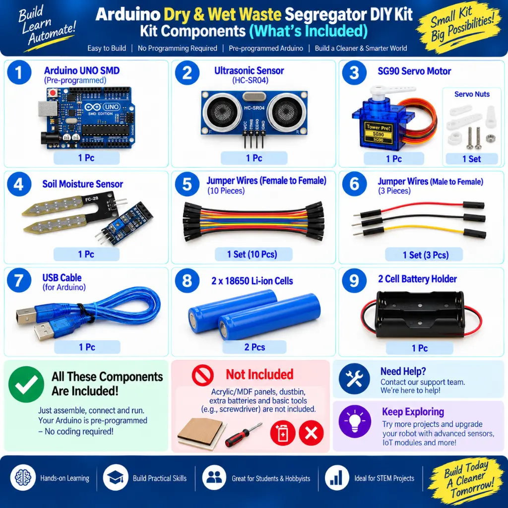 Arduino Dry & Wet Waste Segregator DIY Kit