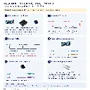 RoboGears_10152015_Assembly_Guide.webp