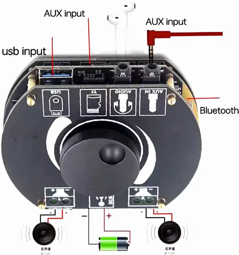 Gold-A502 2x30W Bluetooth 5.0 Audio Stereo Digital Power Amplifier Board 2.webp