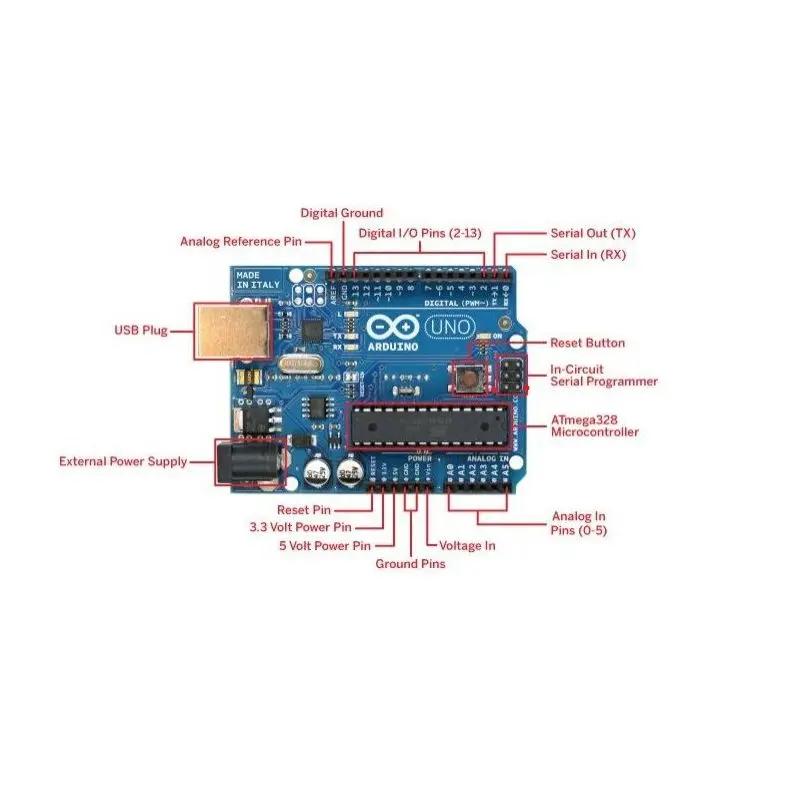 Uno R3 Board without Cable compatible with Arduino.webp