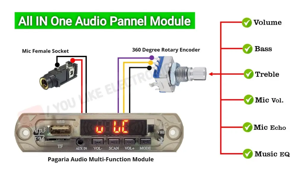 PAG-Vi150 No Announcement Pagaria Audio Module White Display Encoder Support Multi Function Option 3.webp