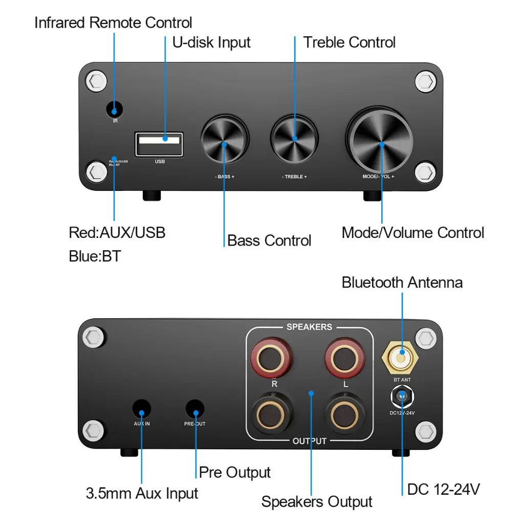 VIRE Home Audio 100W X 2 Class D Integrated Amp 5.3 Stereo Mini Hi-Fi Audio 2.0 Channel Amplifier.webp