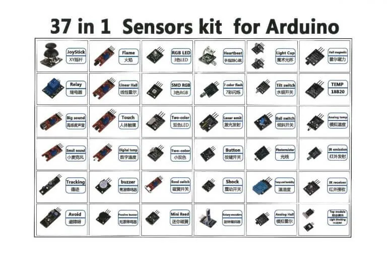 [985478] 37 in 1 Sensor Kit Compatible with Arduino