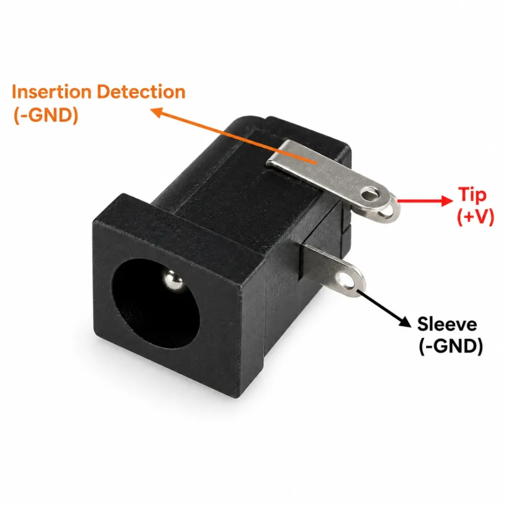 [9301] DC Power Jack - Female Barrel Connector PCB Mount Socket (5.5mm x 2.1mm)
