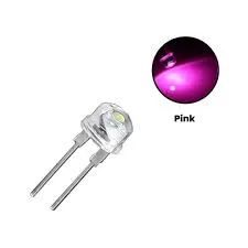 8mm Pink Straw Hat LED High-Brightness Wide-Angle Light (Pack of 5