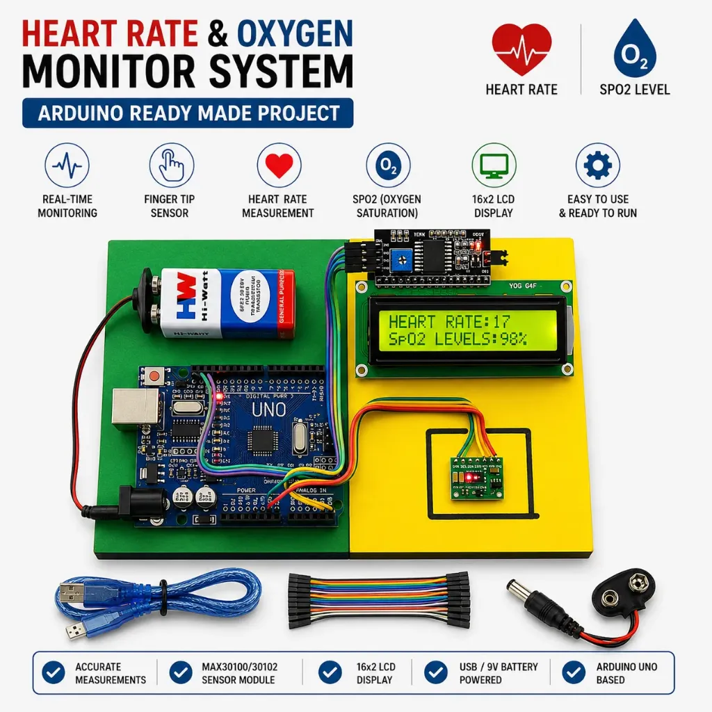 MAX30102 Heart Rate & SpO2 Arduino Project Kit