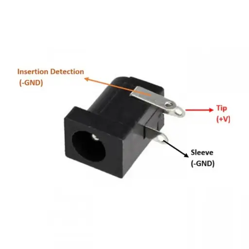 [9301] DC Power Jack Female Socket (PCB Mounting)