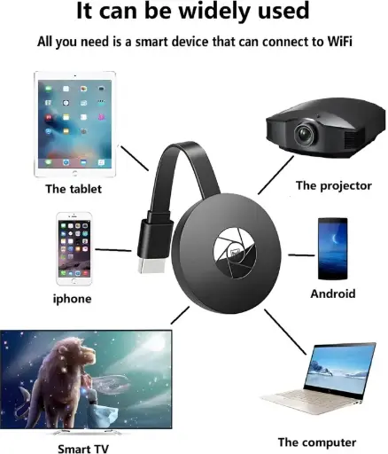 [39123] Smart Streaming: Chromecast HDMI Dongle for Wireless Media Playback V35 Media Streaming Device