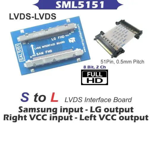 [5912563] SML5151 LVDS Interface Board